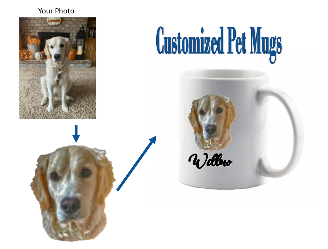 Customized Pet Mugs